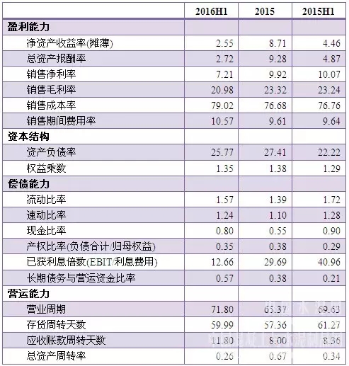 亚投娱乐(中国区)官方网站入口