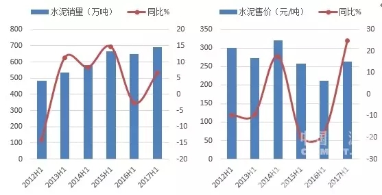 亚投娱乐(中国区)官方网站入口