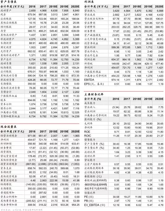 亚投娱乐(中国区)官方网站入口