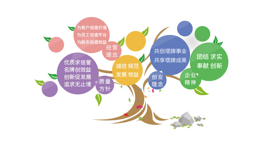 亚投娱乐(中国区)官方网站入口