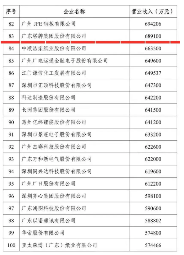 亚投娱乐(中国区)官方网站入口
