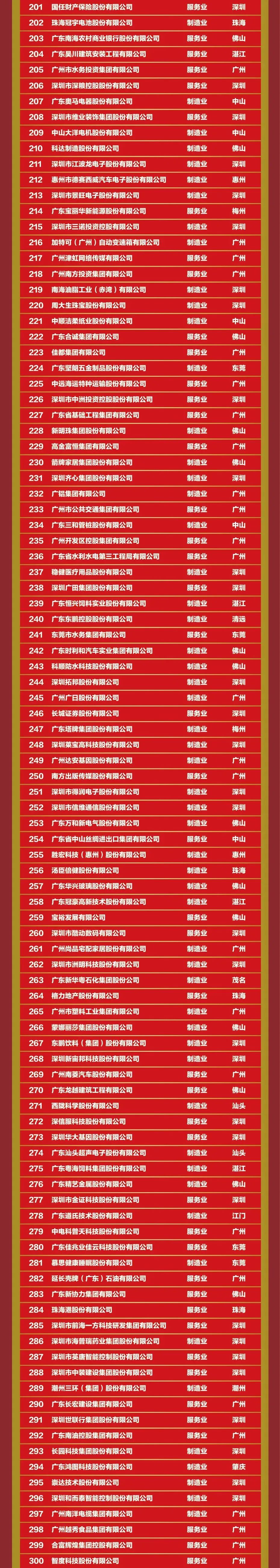 亚投娱乐(中国区)官方网站入口