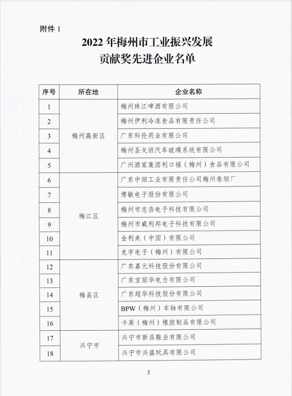 亚投娱乐(中国区)官方网站入口