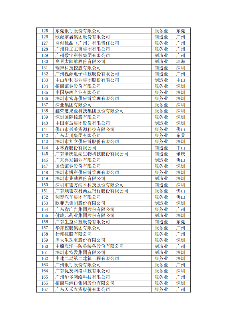 亚投娱乐(中国区)官方网站入口