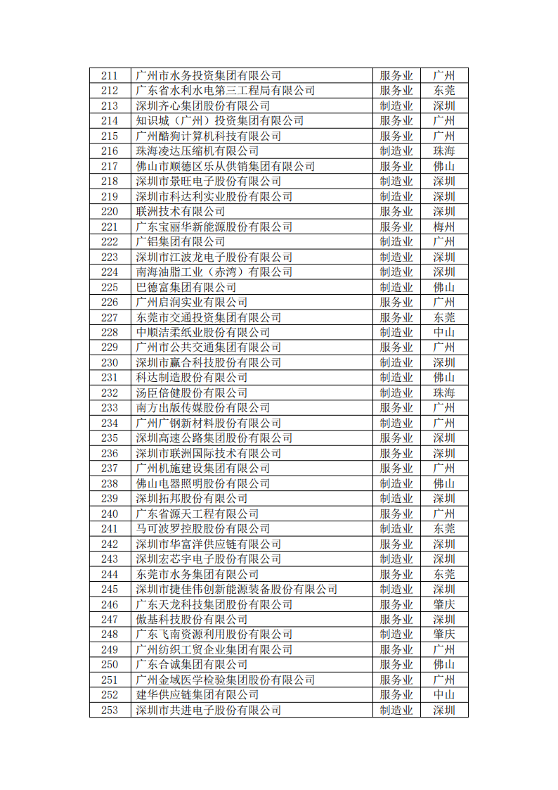 亚投娱乐(中国区)官方网站入口