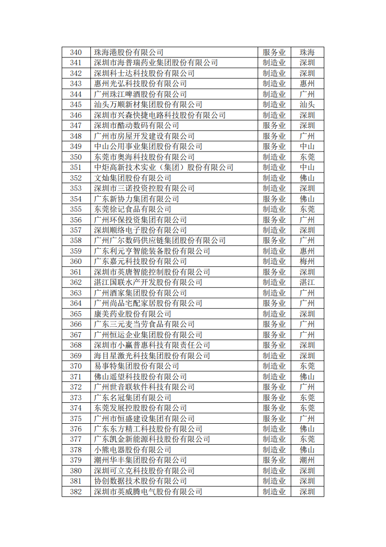 亚投娱乐(中国区)官方网站入口