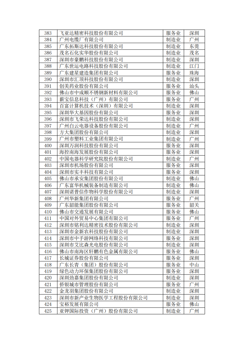 亚投娱乐(中国区)官方网站入口